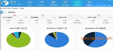 绿思维科技公司中国B2B网站联盟广告发布服务全面解析